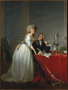 Portrait de Monsieur Lavoisier et sa Femme, David, 1788